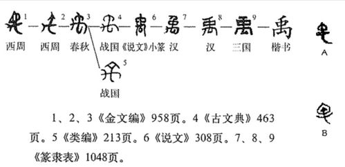 谜之造句（不解之谜怎样造句？）