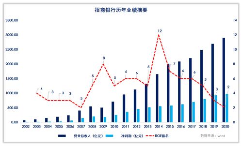 有没有可能一个人拥有一家公司很多股份，但却不能控制公司？比如有腾讯51%的股份，但却不能控制腾讯？