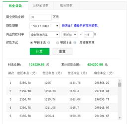 买房子贷款40万15年还完，一个月还多少？