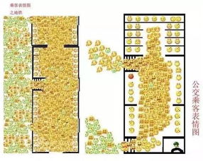 这就是外地人来天津3天和3年的区别 