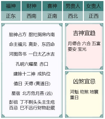 星座巫师运势 2021年09月06日 星期一