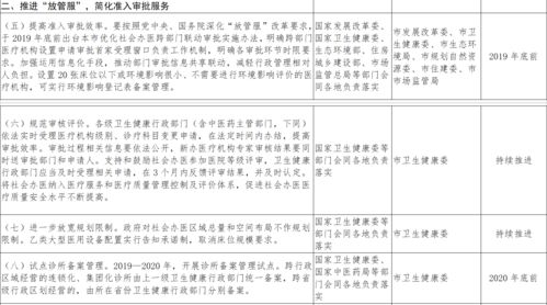 北京银保监局发文规范银行业押品管理：加强个人房地产类押品审查