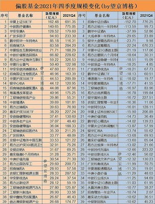 减肥的知名公司排行榜,十大减肥机构排名?