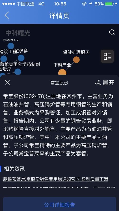 炒股，预埋单如果没成交，取消添加要手续费吗？