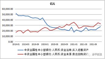 如何理解股份代持的问题