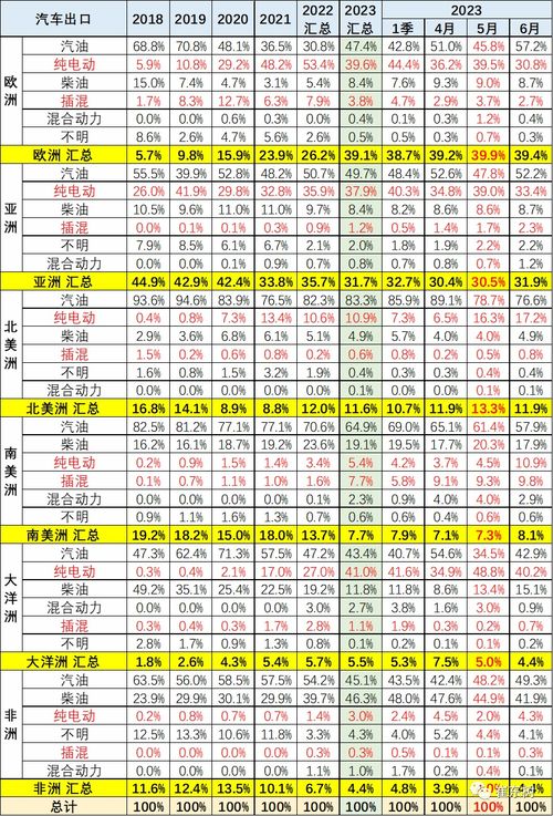 2024年京牌大概多少钱（车牌指南-2024今日