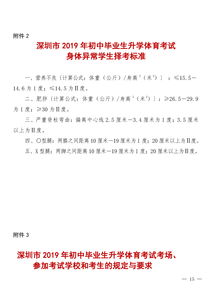 深圳体育类自考,深圳自考专业分为哪几类？都有哪些专业怎么样？