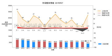 惠城环保（300779）：11月20日技术指标出现观望信号-“黑三兵”