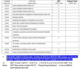 11月3日SAT考试,sat什么时候考试时间