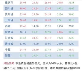 002124今日走势如何，能破15元吗