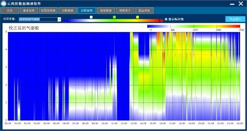 股票代码的含义 象JTP CMP CWB YGP ZYP SFC  ST等是什么意思 现在行情有无蹦盘的可能？