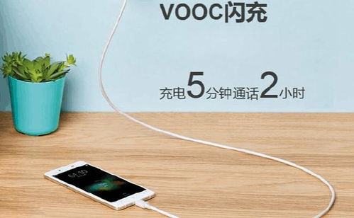 手机快充首次迈入百瓦级 OPPO 125W超级闪充官宣