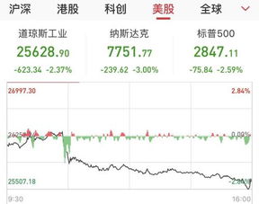 我11元6买了1000股股票，12元6全卖出去，除去税和手续费我赚了多少钱？怎么算的