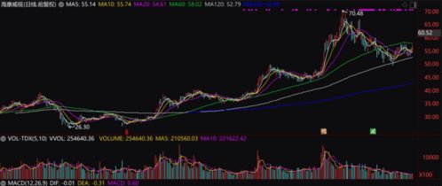 冯柳出手减持这家a股公司是真的吗「冯柳出手减持这家A股公司」