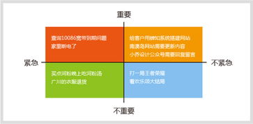 如何提高每天的工作效率,布置好每天的工作计划 ，手机每日工作计划提醒语