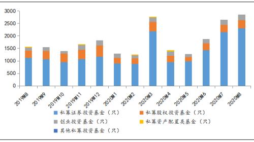 【JN SPORTS】「深度」A股5年1.56万亿营销费背后：中药、西药、医疗器械等谁“最卷”？(图1)