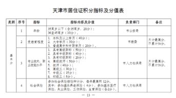 天津市居住证积分专栏(天津市居住证积分材料流程)