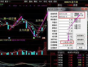 000670盈方微这支股票有成长性吗?复牌后我可以继续持股吗?