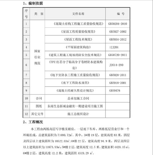 高层写字楼防水工程专项施工方案 25P免费下载 建筑施工 