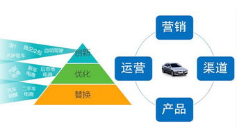 互联网b与互联网a多少股能合并