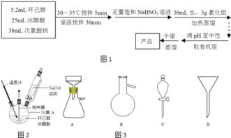 clo2是什么!