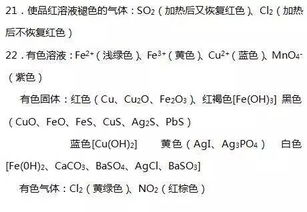 高中化学 俗名 颜色及现象知识点总结 