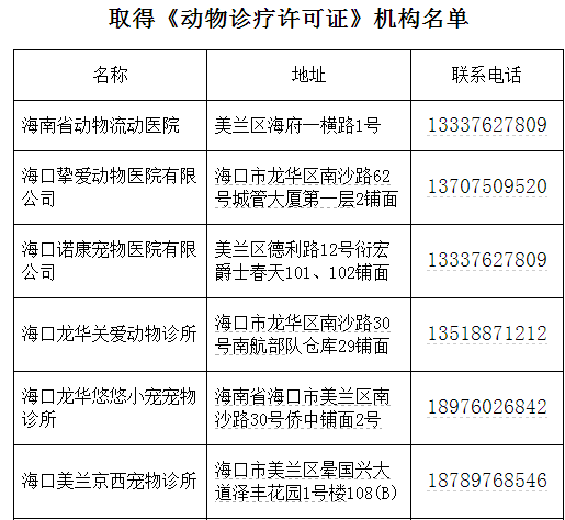 海口警方流动设点方便市民办理养犬证 图