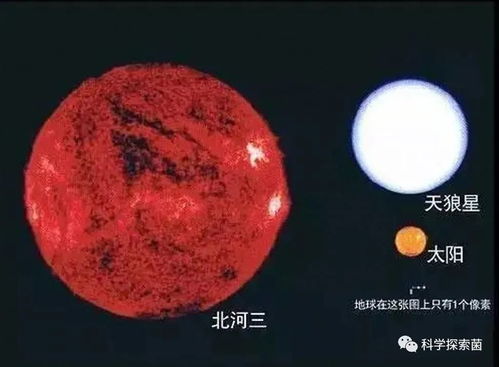 天狼星是夜空中最亮的恒星,天狼星人真的存在吗