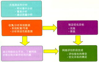 scdma（色彩的明暗图画简画） 第1张