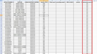 A表B表匹配相同姓名VLOOKUP