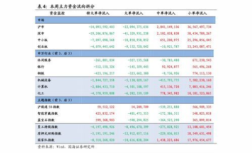 证券的T+0是什么意思？