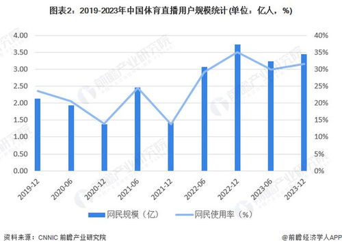 世界羽毛球格局分析表图片〖羽毛球为什么实行21分制 〗