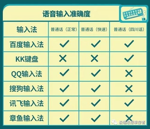 关于联想的意思解释词语-联想两字词语？