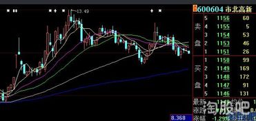 为什么注册制推出股价就一定暴跌