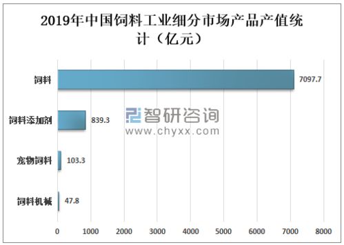 各行业顶级博主排行榜抖音上哪些财经博主比较有名气 