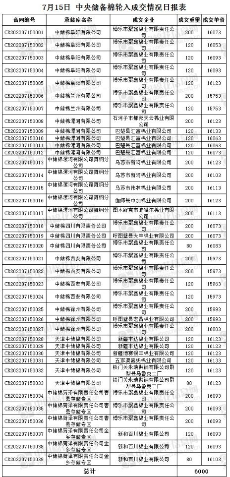 棉花信息网