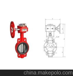 消防系統(tǒng)中的信號(hào)蝶閥和普通蝶閥有什么區(qū)別(信號(hào)蝶閥zsfd是啥意思)(圖1)