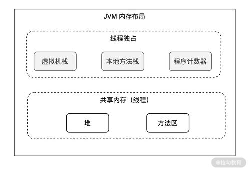 引用内容是否参与查重？深度解析查重机制