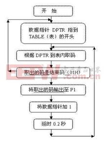 EN在电器是什么型号的灯(船舶灯具型号规格表及价格)