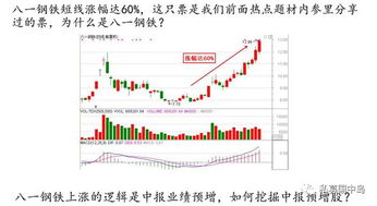 八一钢铁我12元买进后市有上升空间吗