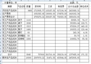 如何计算公司现有净资产！请帮忙浅显回答，鄙人不懂会计知识