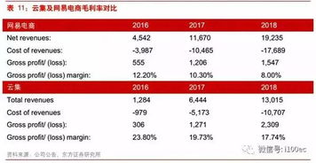 【JN江南体育官方app下载】营销日历来了，五月营销灵感不用愁！(图19)