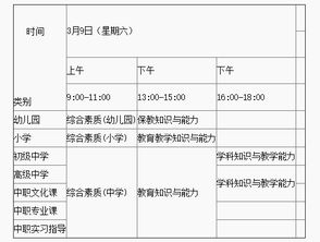 重庆市高校教师资格证 信息评鉴中心 酷米资讯 Kumizx Com