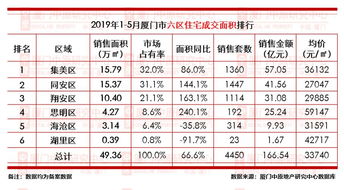 龙虎榜上有哪几个生肖