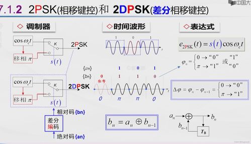 小六壬三个数字怎么判断