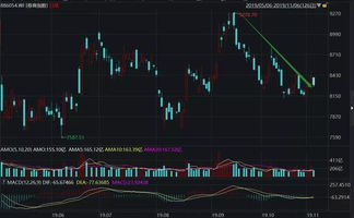 8月10日中信建投、海通证券等股票居证券龙头前十，涨幅超过1%