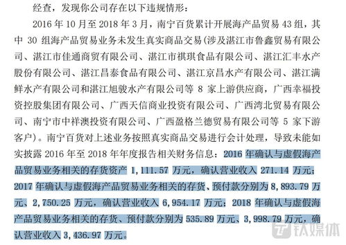 批评通报：和仁科技等多人因业绩亏损披露不及时遭批评