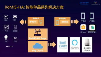 有哪些方法可以解决微信多开问题？