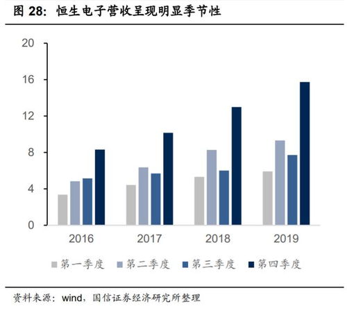 深度解析：494949cc澳门资料大全2024年-业界巨头、市场前景与澳门赌城的未来