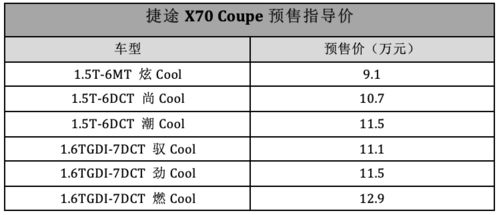 某公司5年前以10万元的价格购买了一台机器，预计使用寿命为10年，10年后残值为1万元，